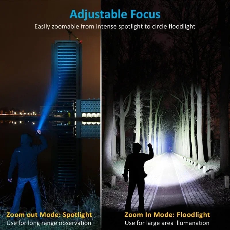 Rechargeable T6 Handheld Flash - Outdoor Adventure Travel ulasan dan harga
