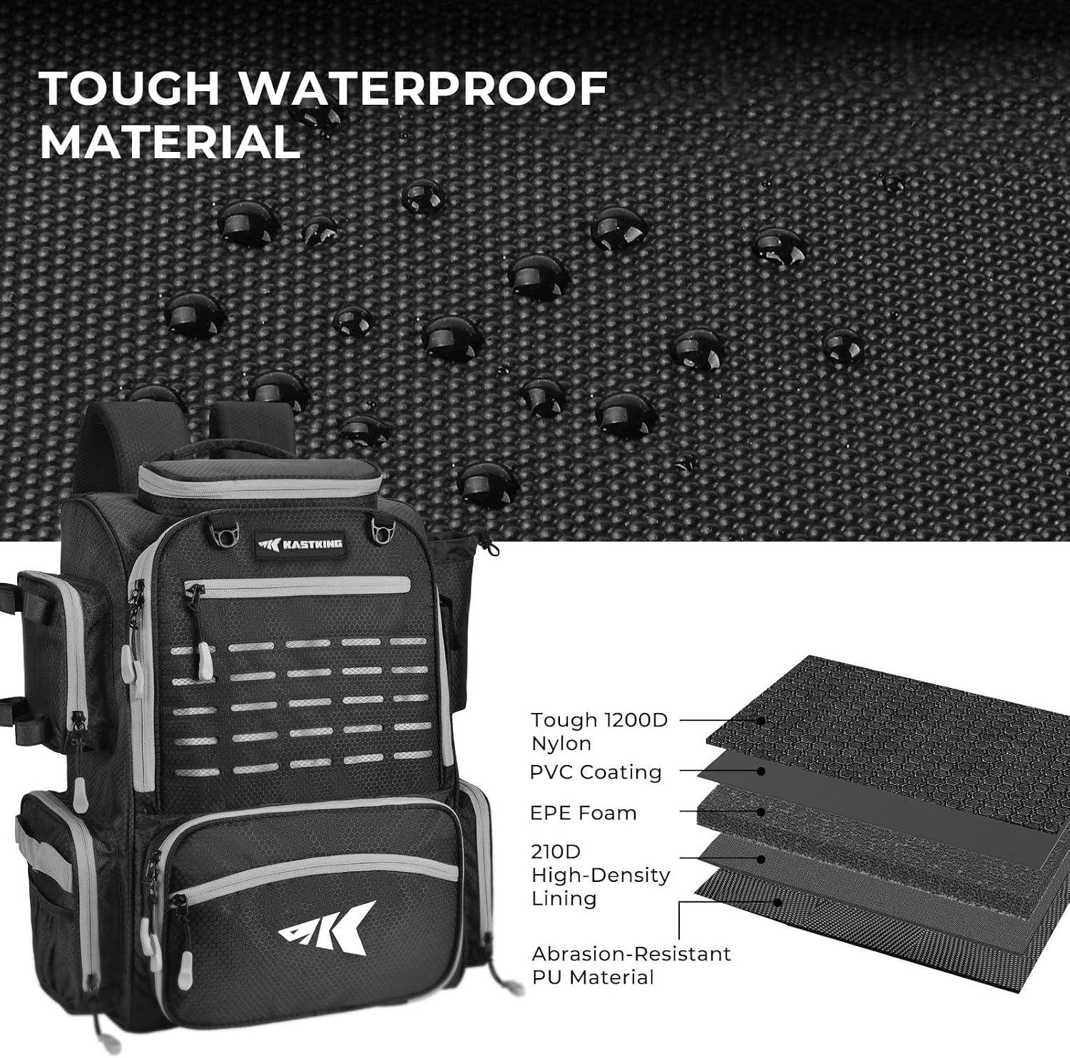 Waterproof Fishing Backpack wi - Outdoor Adventure Images ulasan dan harga