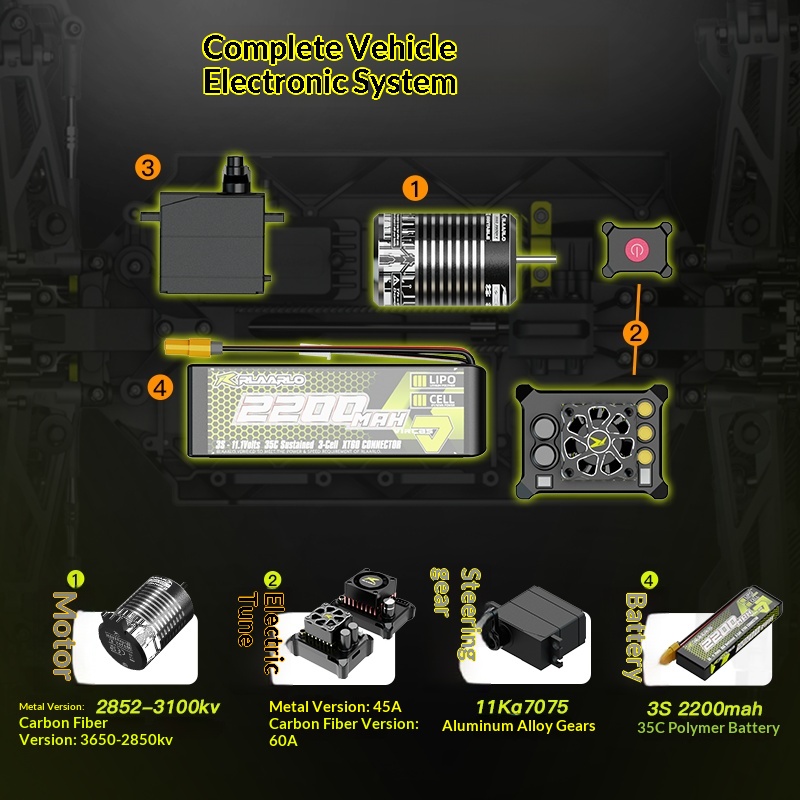 V2 Omni Terminator RC Remote C - Outdoor Adventure Activities ulasan dan harga