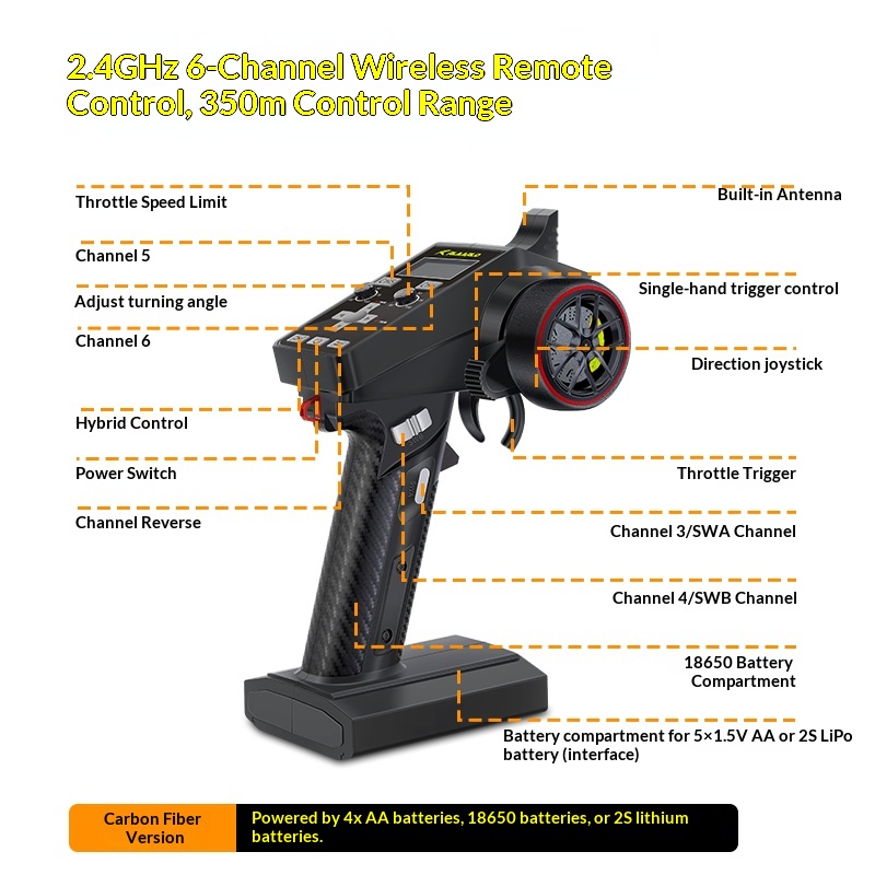 V2 Omni Terminator RC Remote C - Outdoor Adventure Activities ulasan dan harga